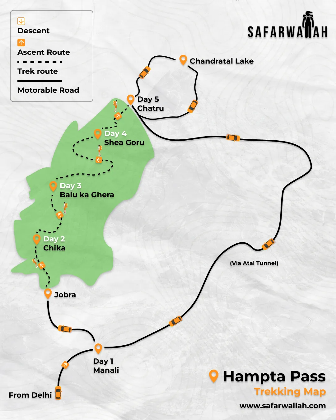 Map Of Trek